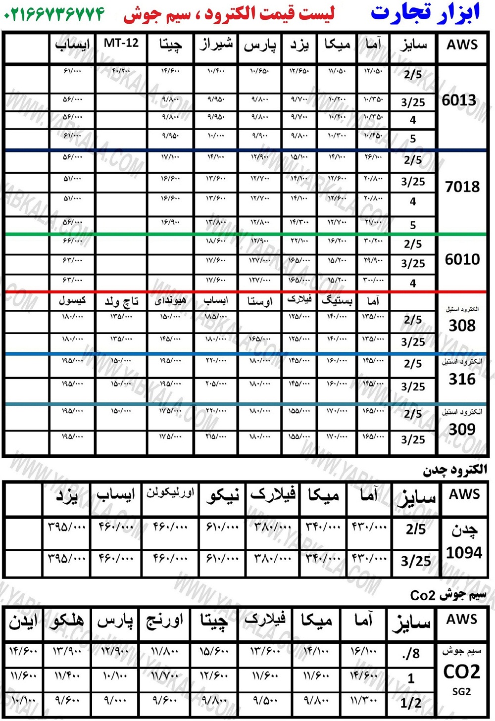 قیمت الکترود , لیست قیمت الکترود, قیمت سیم جوش , قیمت الکترود , لیست قیمت الکترود, قیمت سیم جوش ,