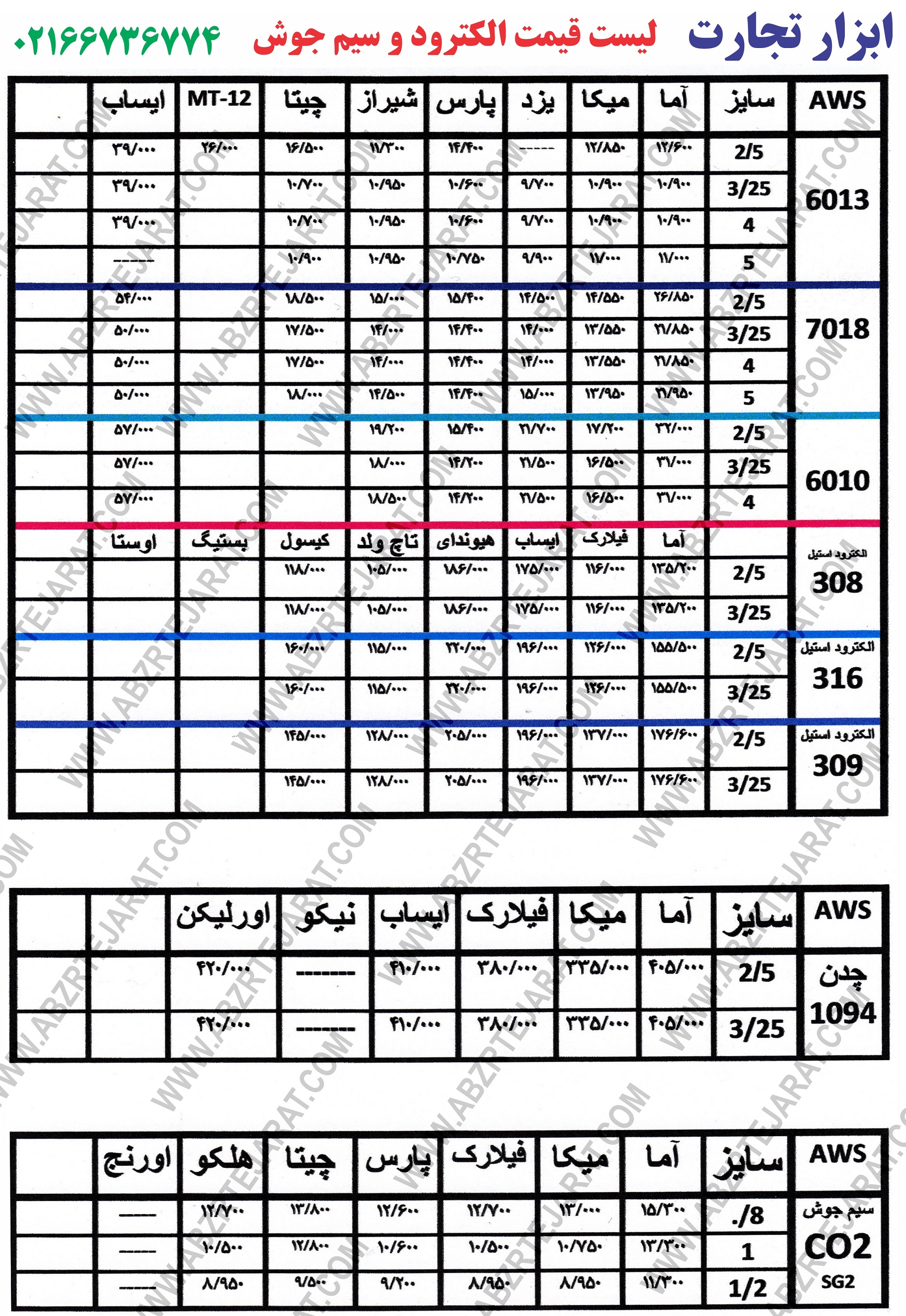 قیمت الکترود , لیست قیمت الکترود, قیمت سیم جوش , قیمت الکترود , لیست قیمت الکترود, قیمت سیم جوش ,