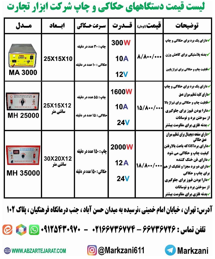 دستگاه شماره کوب , دستگاه حک شماره , دستگاه حکاکی روی سیلندر دستگاه حکاکی , دستگاه حک روی فلز , دستگاه حکاکی روی سیلندر